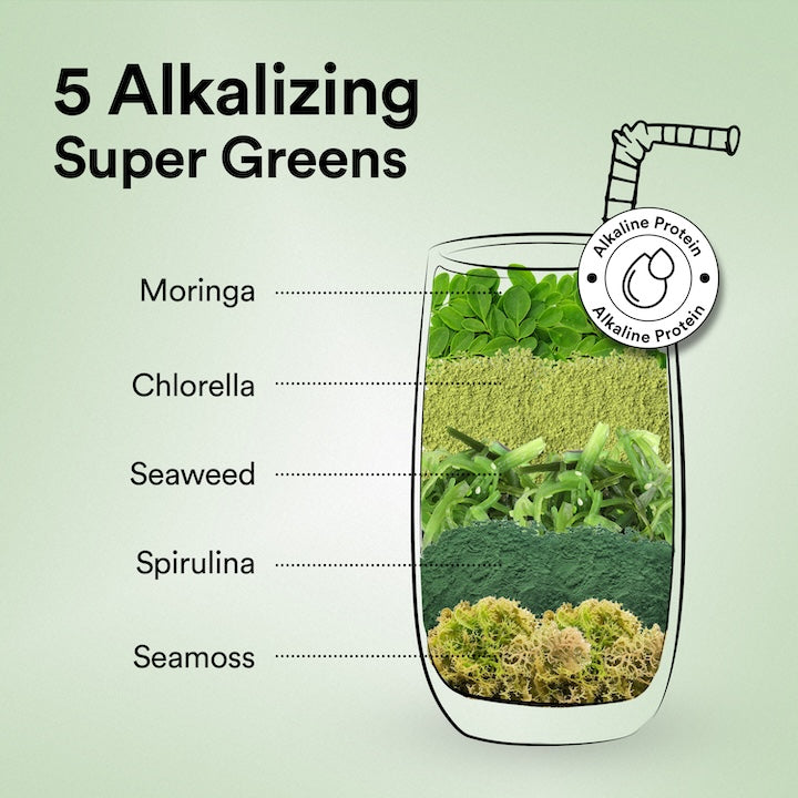 5 alkalizing super greens