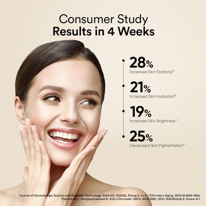 Glutathione Skin Fuel Pro+ Strawberry Flavour