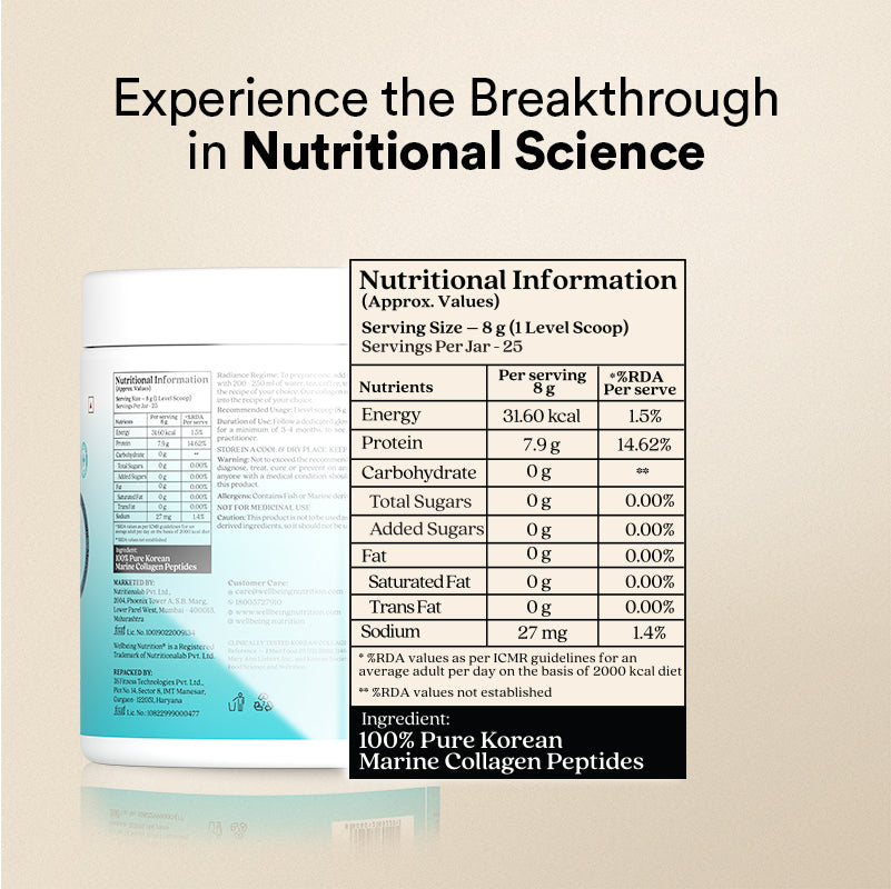 Pure Korean Marine Collagen Peptides | Unflavored | Combat Signs of Ageing