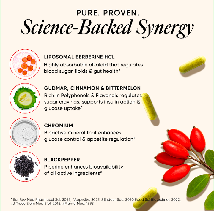 ingredients used in berberine